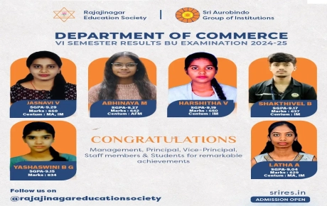 BBM Colleges Bangalore