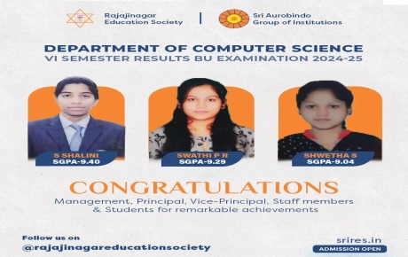 Best Degree Colleges