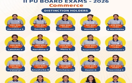 Colleges for BBA