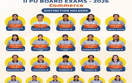 Colleges for BBM